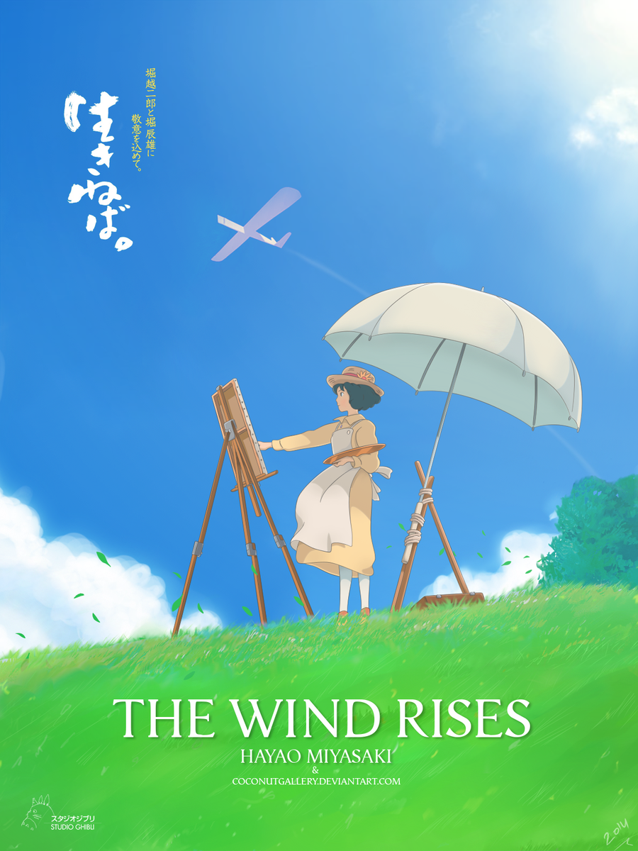 The Wind Rises (2013) BDRip 1080p DTS/AC3 1.0 Tri-audio