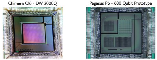 Процессоры D-Wave 2000Q и Pegasus P6