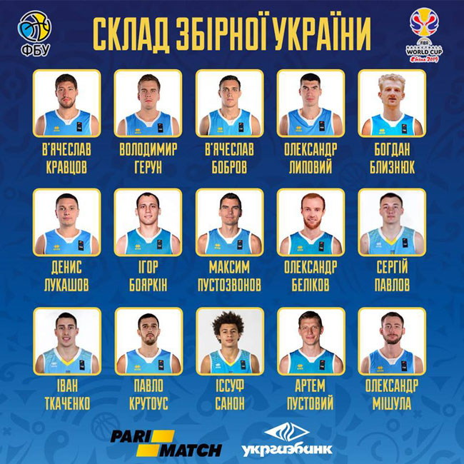 Расширенная заявка сборной Украины на решающие матчи квалификации ЧМ-2019 по баскетболу