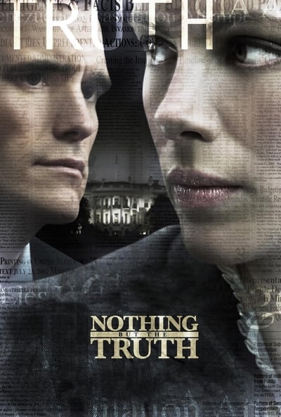 Nothing But The Truth 2008 LiMiTED BluRay 720p x264 DTS PRoDJi