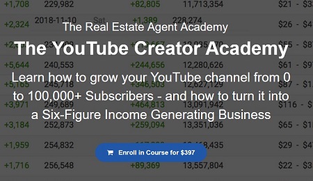 Graham Stephan - The YouTube Creator Academy