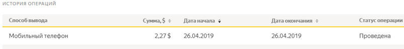Яндекс-Толока - toloka.yandex.ru - Официальный заработок на Яндексе 18b202b0c3d5e4cb22987dc6f358d28e