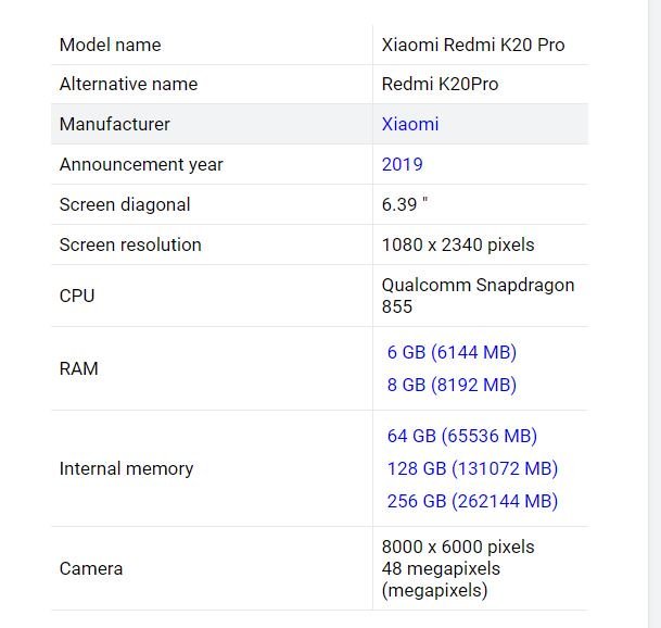Раскрыты абсолютные характеристики Redmi K20 Pro, вплоть до частотных диапазонов LTE