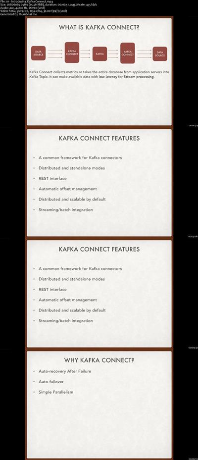 Kafka Beyond the Basics Series The Kafka Connect API